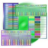 Zählungsabakus, Suanpan, Soroban, Stchioty