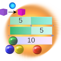 Initiation to "Plus-Minus" machine