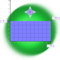 Introduction to the Cartesian diagram