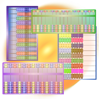 Counting abacus, Suanpan, Soroban, Stchioty